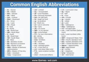 Useful List Of Common English Abbreviations Games4esl