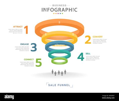 Infographic Template For Business Level Modern Circle Sales Funnel