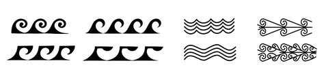 Polynesian Tattoo Symbols explained: water, waves