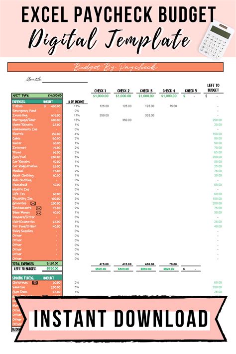 Payroll Budget Template Excel