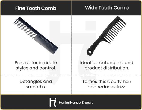 Hair Cutting Comb Types - Which Are Best for Hairstylists?