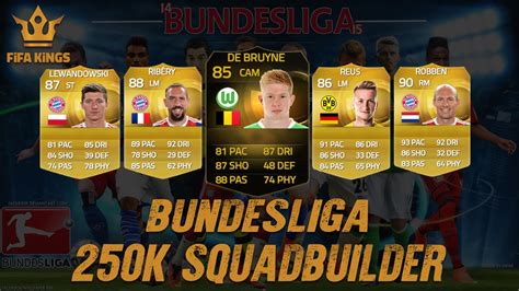 Fifa 15 Ultimate Team 250k Bundesliga Squad Builder The Best Team