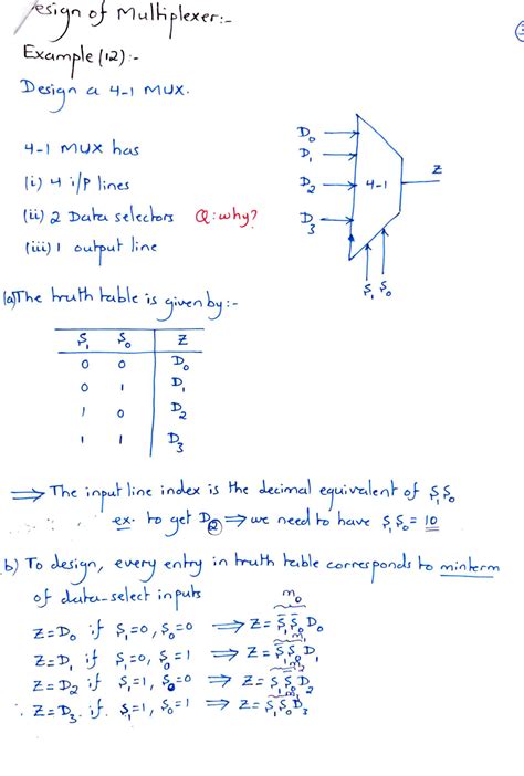 SOLUTION Multiplexer And Demultiplexer Studypool