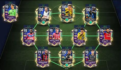 FIFA Mobile 21 Team Of The Season TOTS Guide Tips Players List