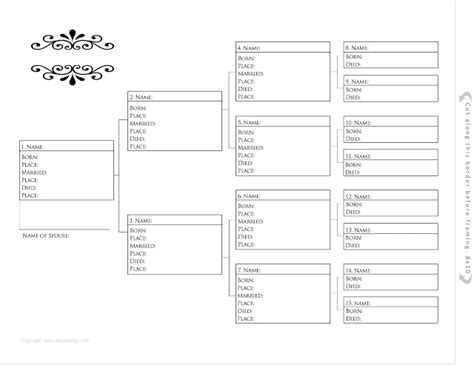 Free Pedigree Charts Type Print And Frame In 30 Min Teach Me Genealogy