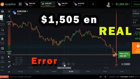 C Mo Abrir Una Cuenta Real En Iq Option Fond