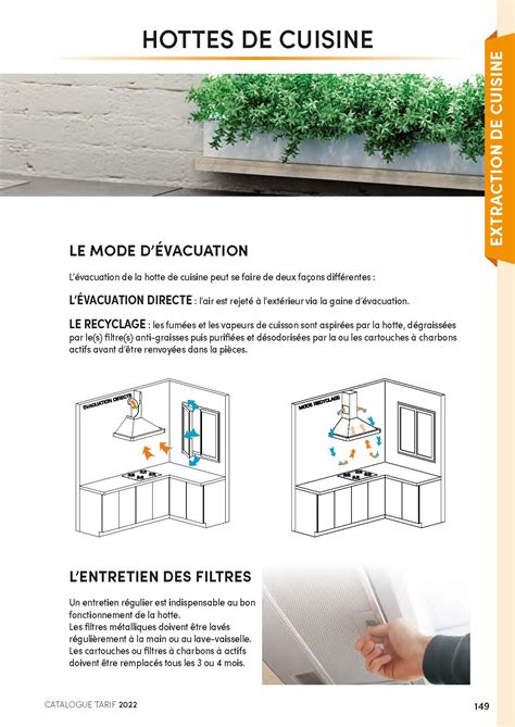 Extraction de cuisine