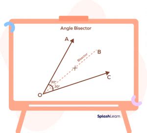 Angle Bisector Definition Properties Construction Fact