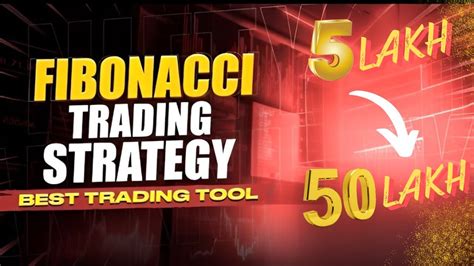 Fibonacci Retracement Masterclass My Secret Youtube