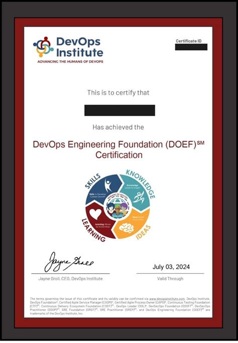 Devops Institute Devops Engineering Foundation E Learning Videos In