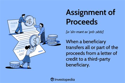 Assignment Of Proceeds Meaning Pros And Cons Example