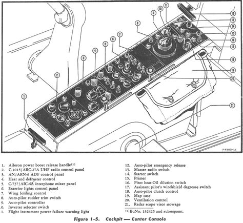 Douglas A-1E Skyraider Cockpit Layout Image 04