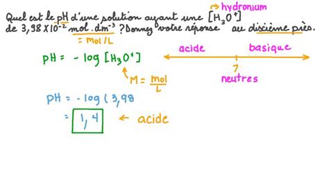 Le On Calcul Du Ph Nagwa