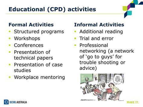 Ppt Continual Professional Development Cpd Powerpoint Presentation