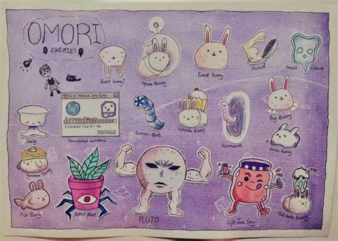 Omori Enemies Poster By Coco0202 On Deviantart