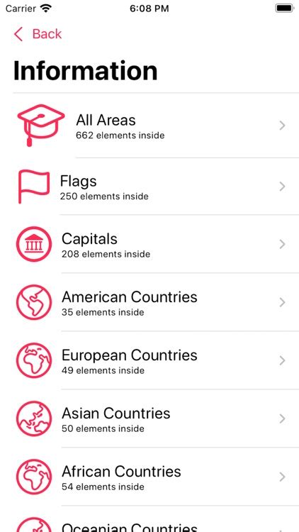 Flags & Countries Quiz! by Juan Casanueva