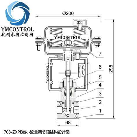 708 Zxpe气动薄膜微小流量调节阀 Avp100avp300定位器 控制阀技术 永明控制