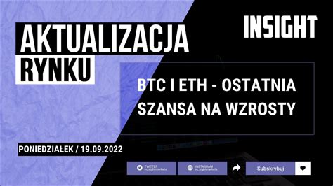 Analiza Rynku Bitcoin Ostatnia Szansa Na Wzrosty YouTube