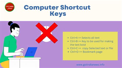 Shortcut Keys In A Computer Windows Excel And Word With Pdf