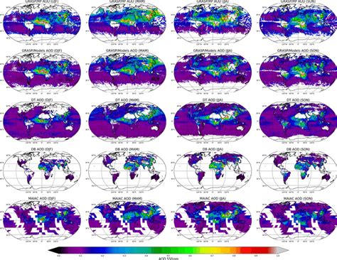 Spatial Distribution Of 01 • × 01 • Seasonal Aod 550 Nm From