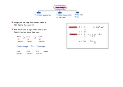 SOLUTION Infrared Absorption Spectroscopy Study Notes Studypool