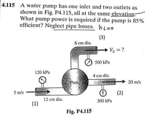 Solved 4115 A Water Pump Has One Inlet And Two Outlets As