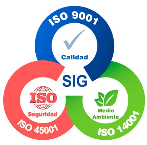 Sistemas Integrados de Gestión ADSERCO