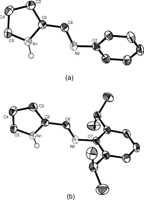 Ortep Iii Diagram Of The Ligand Precursors A I And B Iv Download Scientific Diagram