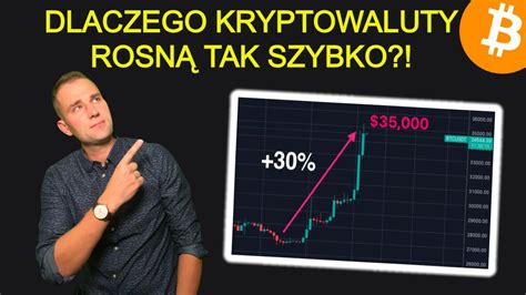 Bitcoin 35 000 Dlaczego Kryptowaluty Rosną Wiadomości YouTube