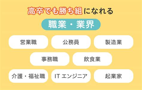 高卒でも余裕で勝ち組になれる！職業8選と目指すための方法を解説 第二の就活