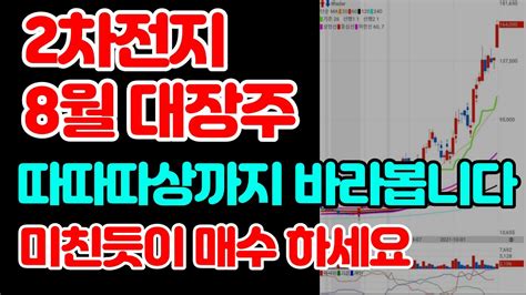 주식 🔥8월9일 수요일 또 상한가 직행할 이 종목 다 때려박아라무조건 쓸어 담아라 잭팟 또 터진다 이번주 목표 120