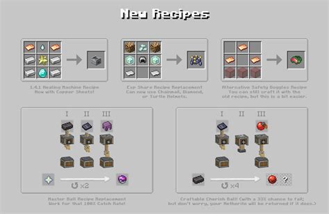 Cobblemon Create Compat Minecraft Data Pack