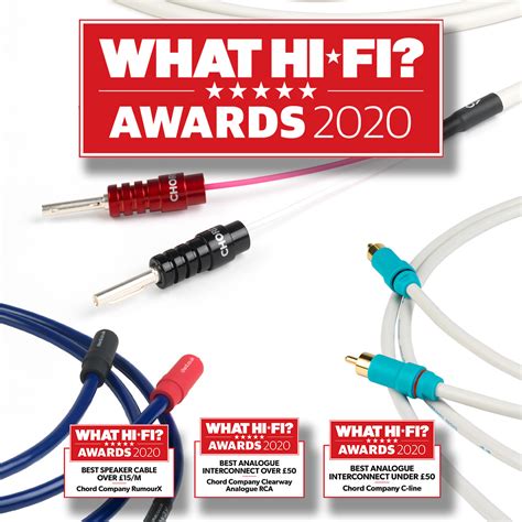 What Hi Fi Best Audio Cables 2021 Chord Company C Line And Clearway