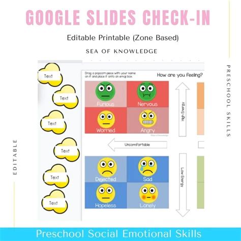 Mood Meter Chart Printable