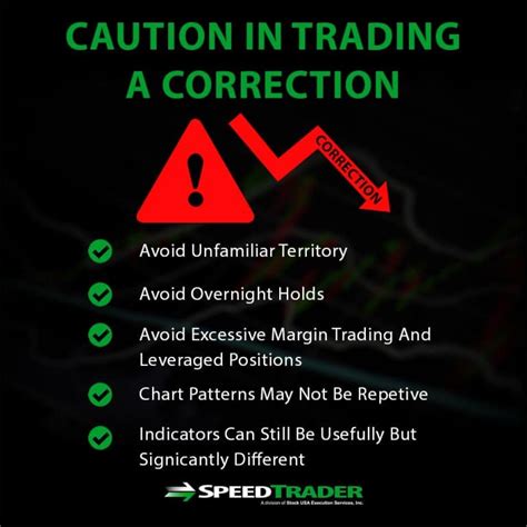 Stock Market Correction What It Is And How To Trade It