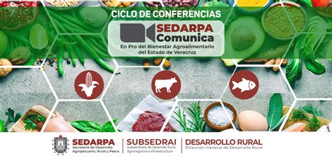 Ciclo De Conferencias “en Pro Del Bienestar Agroalimentario Del Estado