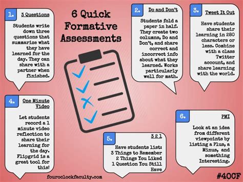 6 Quick Formative Assessments 4 O Clock Faculty