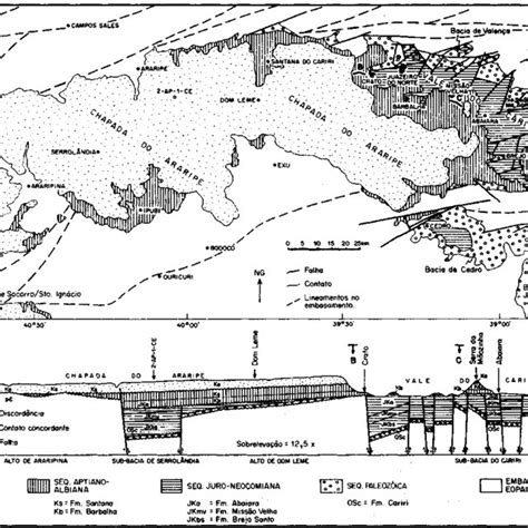 Pdf Análise Estratigráfica Da Bacia Do Araripe Nordeste Do Brasil