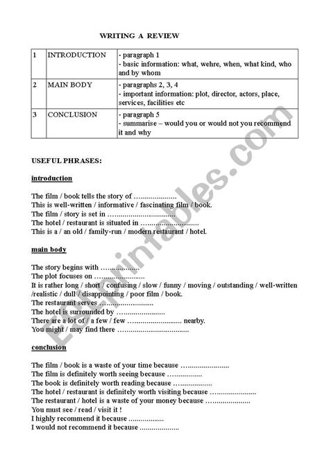 WRITING A REVIEW ESL Worksheet By Hanah66