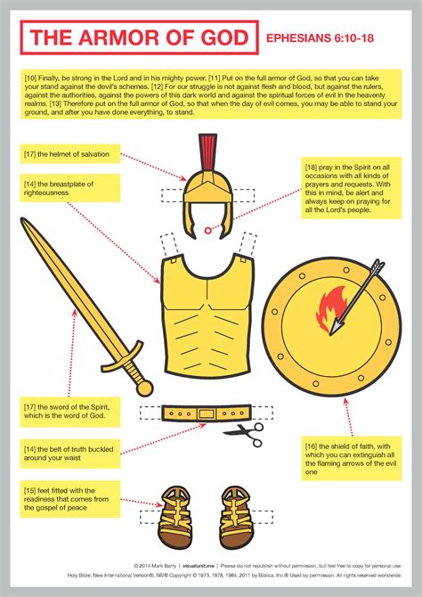 Armor Of God Diagram