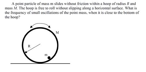 Solved A Point Particle Of Mass M Slides Without Friction