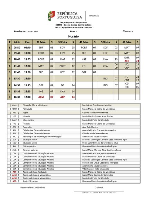 Horários 2022 2023 2º e 3º Ciclos NOVO 9B