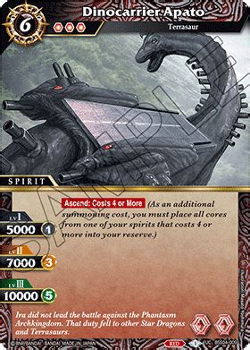 BSS04 Deck Profile 1 Red Siegwurm Ira Deck NEWSBattle Spirits Saga