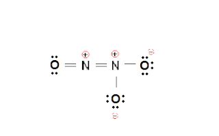 Simple Method for writing Lewis Structures for N2O3 | Molecular ...