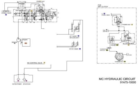 Cat Forklift Mcfe P Electrical Hydraulic Diagram Schematic