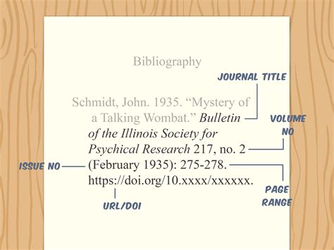 How To Chicago Manual Of Style Citation