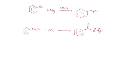 Solved Write The Overall Balanced Equation And Mechanism For The