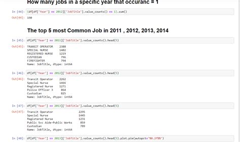 Exploratory Data Analysis Sf Salaries Dataset Reda Ibrahim’s Portfolio