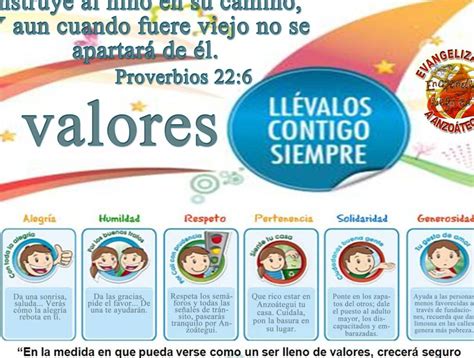 Descubre los mejores valores cristianos para niños guía completa