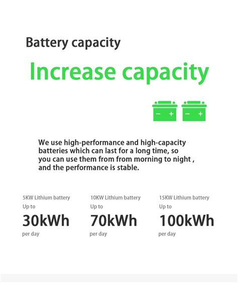 Syst Me Solaire Hors R Seau De Kw Comprenant Des Batteries Pour Un